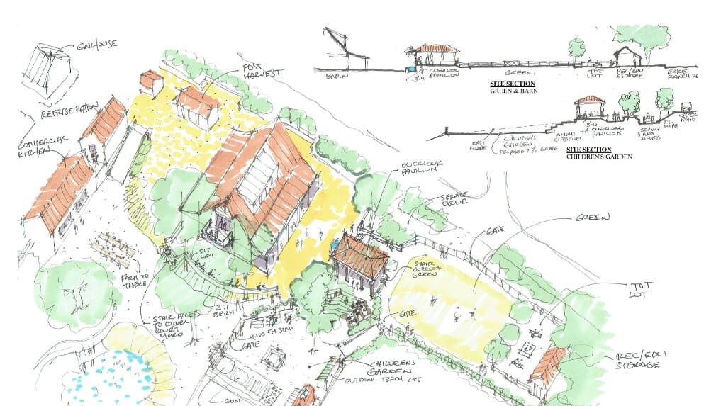 Aerial study sketch by Farmer D & Co. for the Coastal Roots Farm barn complex in Encinitas, California, showing the barn, work court, wash-pack area, equipment storage, event green, children’s garden, and detention pond.